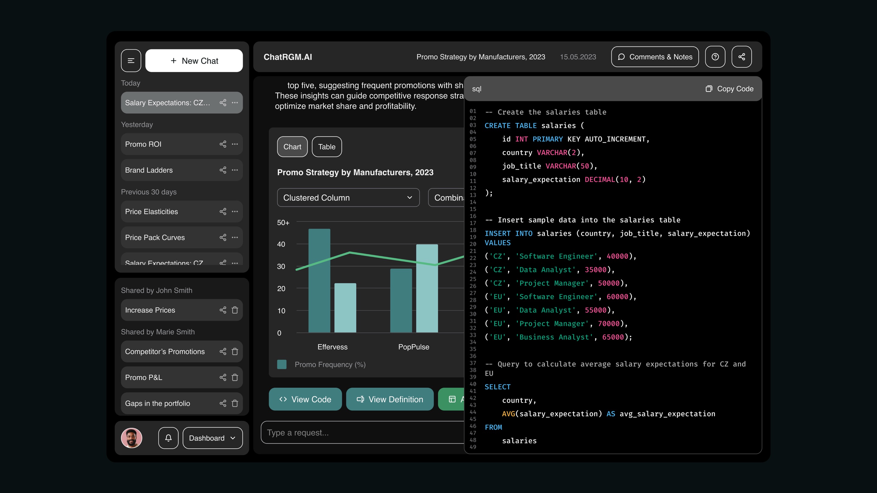 ChatRGM platform