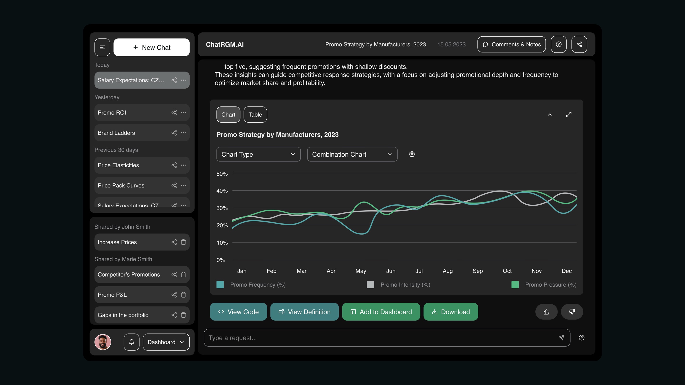 ChatRGM platform