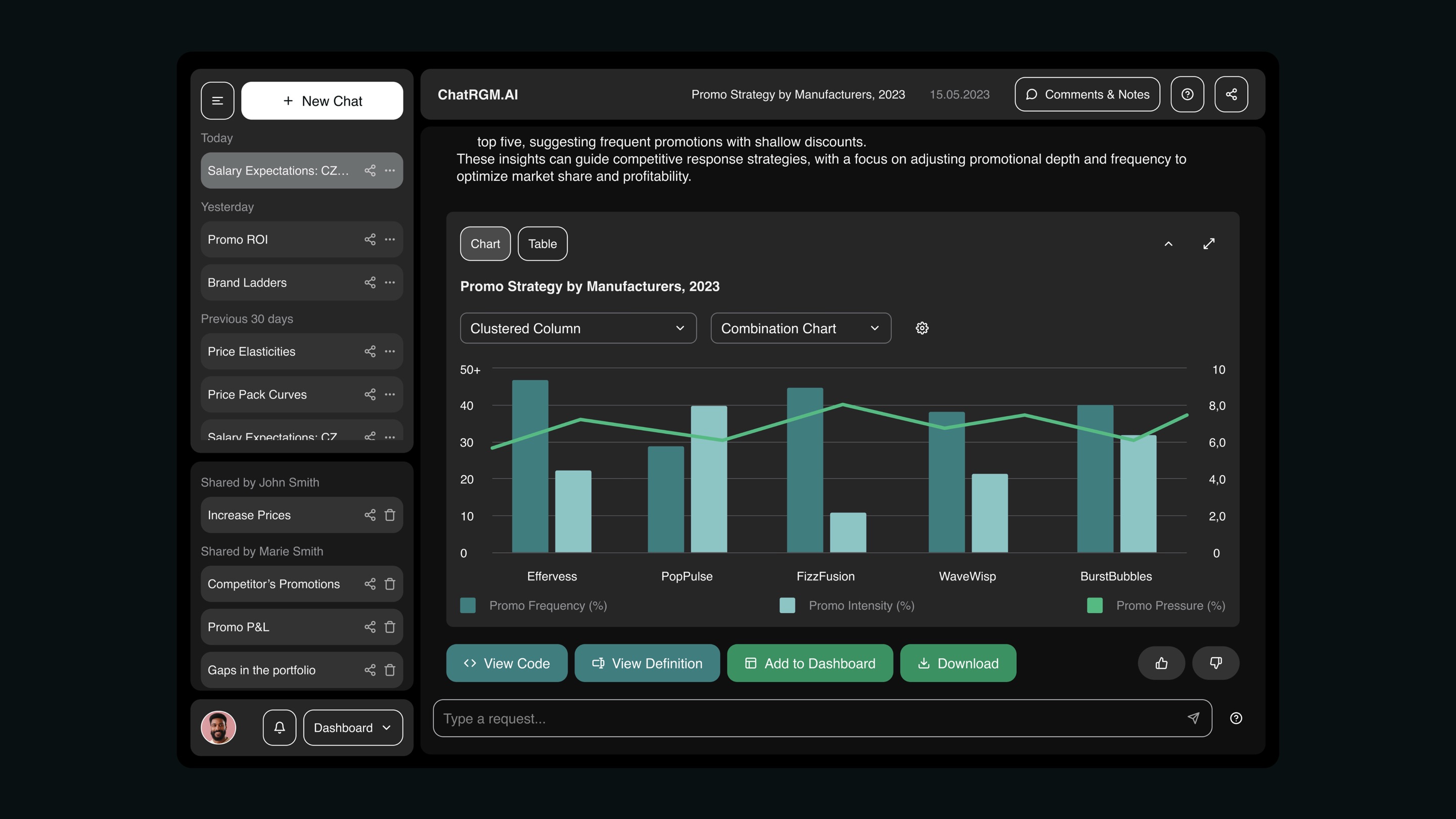 ChatRGM platform