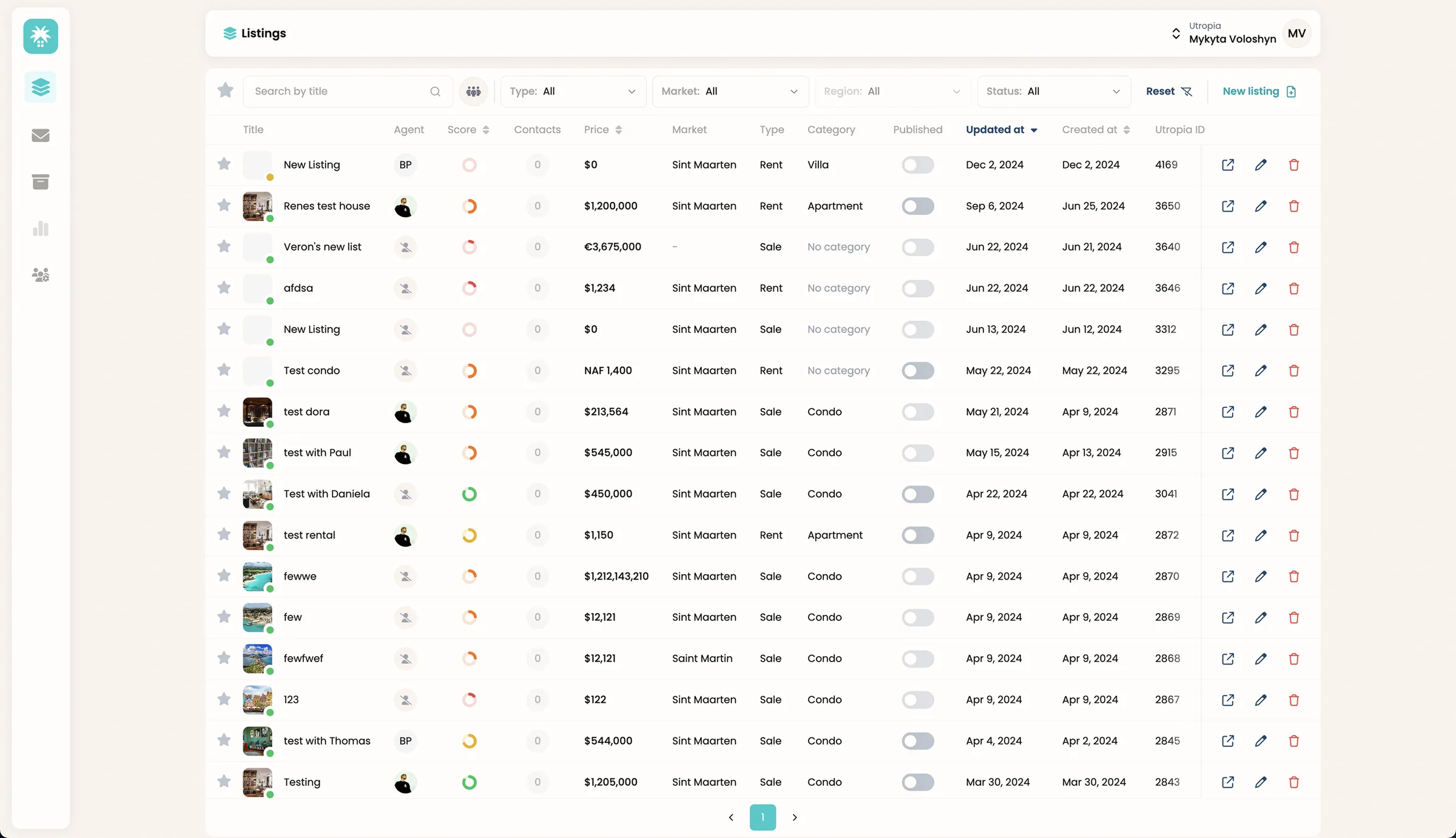 Agency console — the listings table with score, price, market, category and publish state